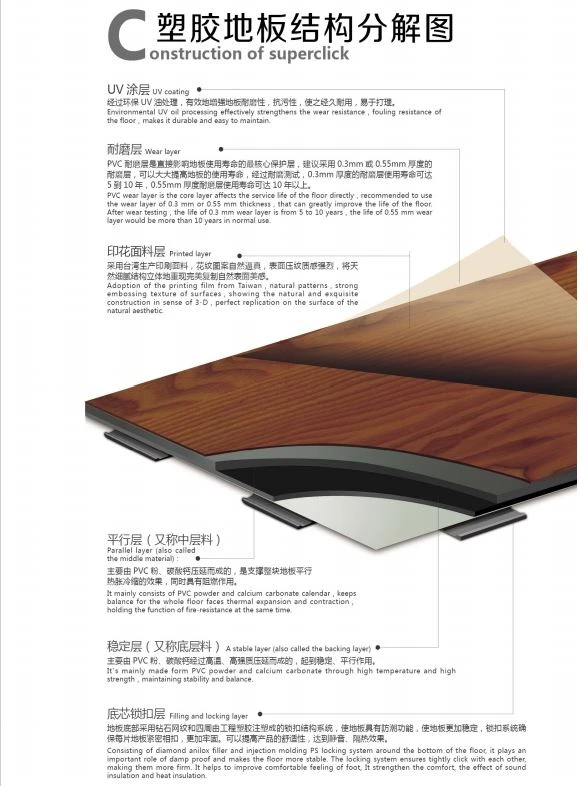 Interlocking Luxury Vinyl Flooring Tile, Wood Floor Plank For Kitchen Bathroom Interlocking Luxury Vinyl Flooring Tile, Wood Floor Plank For Kitchen Bathroom